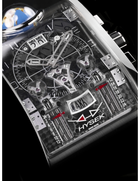 Time Zone Indication